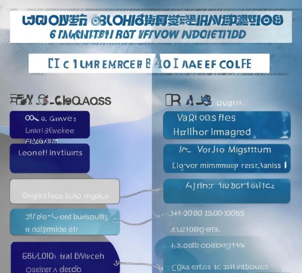 工银科技创新6个月定开的混合A与C产品区别解析